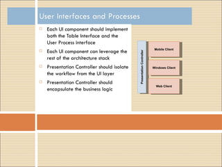 Each UI component should implement both the Table Interface and the User Process interface Each UI component can leverage the rest of the architecture stack Presentation Controller should isolate the workflow from the UI layer Presentation Controller should encapsulate the business logic Presentation Controller Web Client Windows Client Mobile Client 