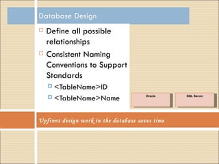 Define all possible relationships Consistent Naming Conventions to Support Standards <TableName>ID <TableName>Name Upfront design work in the database saves time SQL Server Oracle 