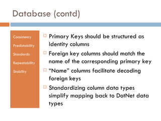 Database (contd) Consistency Predictability Standards Repeatability Stability Primary Keys should be structured as Identity columns Foreign key columns should match the name of the corresponding primary key “ Name” columns facilitate decoding foreign keys Standardizing column data types simplify mapping back to DotNet data types 