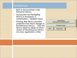 Built on best practices in the Enterprise Library Incorporates the FloatigShip library to encompass a customization / adaption layer. Floating Ship library provides protection from future changes to the Enterprise Library.  Only this library needs to adapt to future version of the Enterprise Library not every application written ODP OracleClient Enterprise Library Floating Ships Data Security Caching Exception 
