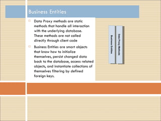 Data Proxy methods are static methods that handle all interaction with the underlying database.  These methods are not called directly through client code Business Entities are smart objects that know how to initialize themselves, persist changed data back to the database, access related objects, and instantiate collections of themselves filtering by defined foreign keys. Business Entities Data Proxy Methods 