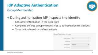 30Protecting the Keys to the Kingdom
IdP Adaptive Authentication
+ During authorization IdP inspects the identity
– Consumes information in the data store
– Compares defined group memberships to authorization restrictions
– Takes action based on defined criteria
Group Membership
 