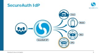 36Protecting the Keys to the Kingdom
SecureAuth IdP
 