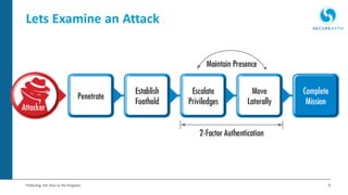 8Protecting the Keys to the Kingdom
Lets Examine an Attack
 