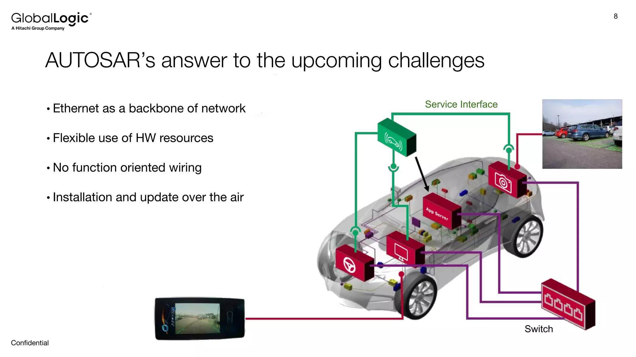 8
Conﬁdential
AUTOSAR’s answer to the upcoming challenges
• Ethernet as a backbone of network
• Flexible use of HW resources
• No function oriented wiring
• Installation and update over the air
Service Interface
Switch
 