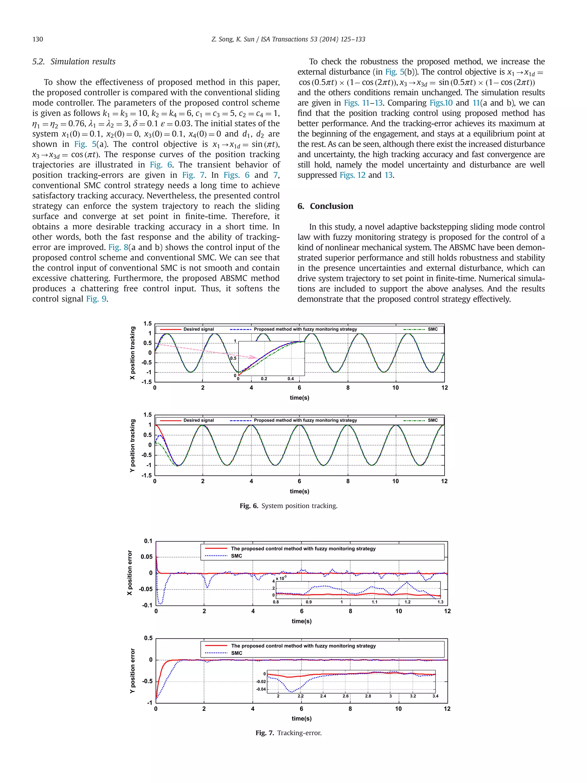 Adaptive backstepping sliding mode control with fuzzy monitoring ...