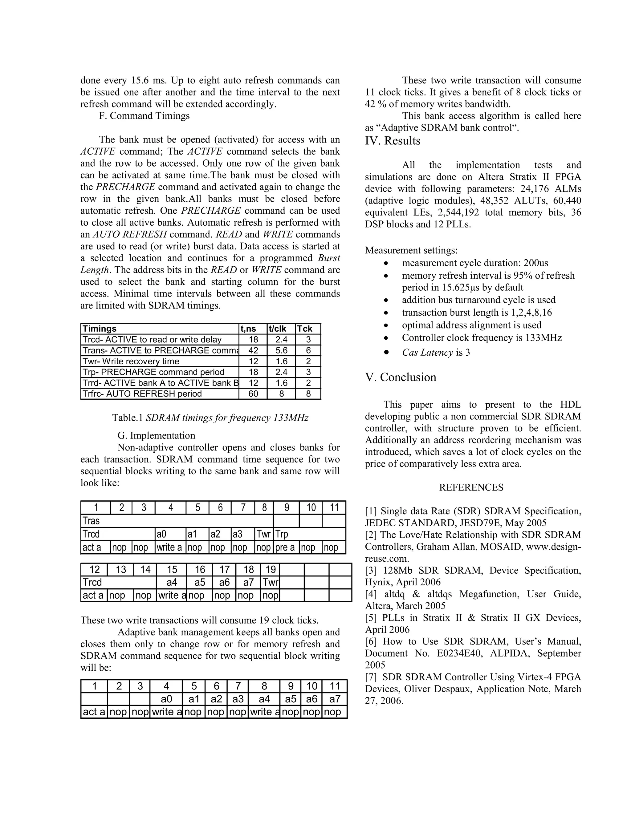done every 15.6 ms. Up to eight auto refresh commands can
be issued one after another and the time interval to the next
refresh command will be extended accordingly.
F. Command Timings
The bank must be opened (activated) for access with an
ACTIVE command; The ACTIVE command selects the bank
and the row to be accessed. Only one row of the given bank
can be activated at same time.The bank must be closed with
the PRECHARGE command and activated again to change the
row in the given bank.All banks must be closed before
automatic refresh. One PRECHARGE command can be used
to close all active banks. Automatic refresh is performed with
an AUTO REFRESH command. READ and WRITE commands
are used to read (or write) burst data. Data access is started at
a selected location and continues for a programmed Burst
Length. The address bits in the READ or WRITE command are
used to select the bank and starting column for the burst
access. Minimal time intervals between all these commands
are limited with SDRAM timings.
Timings t,ns t/clk Tck
Trcd- ACTIVE to read or write delay 18 2.4 3
Trans- ACTIVE to PRECHARGE command42 5.6 6
Twr- Write recovery time 12 1.6 2
Trp- PRECHARGE command period 18 2.4 3
Trrd- ACTIVE bank A to ACTIVE bank B command12 1.6 2
Trfrc- AUTO REFRESH period 60 8 8
Table.1 SDRAM timings for frequency 133MHz
G. Implementation
Non-adaptive controller opens and closes banks for
each transaction. SDRAM command time sequence for two
sequential blocks writing to the same bank and same row will
look like:
1 2 3 4 5 6 7 8 9 10 11
a0 a1 a2 a3 Twr
act a nop nop write a nop nop nop nop pre a nop nop
Tras
Trcd Trp
12 13 14 15 16 17 18 19
a4 a5 a6 a7 Twr
act a nop nop write a nop nop nop nop
Trcd
These two write transactions will consume 19 clock ticks.
Adaptive bank management keeps all banks open and
closes them only to change row or for memory refresh and
SDRAM command sequence for two sequential block writing
will be:
1 2 3 4 5 6 7 8 9 10 11
a0 a1 a2 a3 a4 a5 a6 a7
act a nop nop write a nop nop nop write anop nop nop
These two write transaction will consume
11 clock ticks. It gives a benefit of 8 clock ticks or
42 % of memory writes bandwidth.
This bank access algorithm is called here
as “Adaptive SDRAM bank control“.
IV. Results
All the implementation tests and
simulations are done on Altera Stratix II FPGA
device with following parameters: 24,176 ALMs
(adaptive logic modules), 48,352 ALUTs, 60,440
equivalent LEs, 2,544,192 total memory bits, 36
DSP blocks and 12 PLLs.
Measurement settings:
 measurement cycle duration: 200us
 memory refresh interval is 95% of refresh
period in 15.625μs by default
 addition bus turnaround cycle is used
 transaction burst length is 1,2,4,8,16
 optimal address alignment is used
 Controller clock frequency is 133MHz
 Cas Latency is 3
V. Conclusion
This paper aims to present to the HDL
developing public a non commercial SDR SDRAM
controller, with structure proven to be efficient.
Additionally an address reordering mechanism was
introduced, which saves a lot of clock cycles on the
price of comparatively less extra area.
REFERENCES
[1] Single data Rate (SDR) SDRAM Specification,
JEDEC STANDARD, JESD79E, May 2005
[2] The Love/Hate Relationship with SDR SDRAM
Controllers, Graham Allan, MOSAID, www.design-
reuse.com.
[3] 128Mb SDR SDRAM, Device Specification,
Hynix, April 2006
[4] altdq & altdqs Megafunction, User Guide,
Altera, March 2005
[5] PLLs in Stratix II & Stratix II GX Devices,
April 2006
[6] How to Use SDR SDRAM, User’s Manual,
Document No. E0234E40, ALPIDA, September
2005
[7] SDR SDRAM Controller Using Virtex-4 FPGA
Devices, Oliver Despaux, Application Note, March
27, 2006.
 