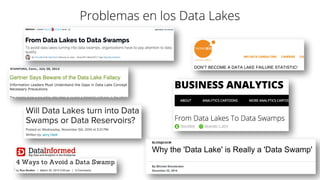 Problemas en los Data Lakes
6© ThoughtWorks 2019
 