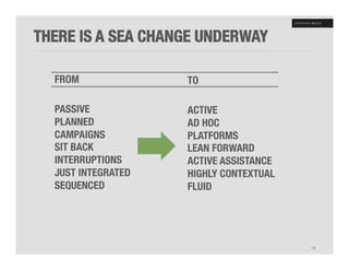 THERE IS A SEA CHANGE UNDERWAY

  FROM
              TO
  
                  
  
                  
  PASSIVE
           ACTIVE
  PLANNED
           AD HOC
  CAMPAIGNS
         PLATFORMS
  SIT BACK
          LEAN FORWARD
  INTERRUPTIONS
     ACTIVE ASSISTANCE
  JUST INTEGRATED
   HIGHLY CONTEXTUAL
  SEQUENCED
         FLUID
                     
                     


                                          13
 