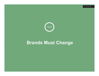 BRANDS




Brands Must Change
 