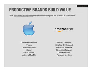 PRODUCTIVE BRANDS BUILD VALUE
With sustaining ecosystems that extend well beyond the product or transaction




             Connected	
  Devices	
                   Product	
  Selec+on	
  
                  iTunes	
                           Kindle	
  /	
  On	
  Demand	
  
              Developer	
  Tools	
                   Merchant	
  Network	
  
                  iCloud	
                            Streaming	
  Services	
  
               Retail	
  Stores	
                       Cloud	
  Services	
  
              Universal	
  Proﬁle	
                    Payment	
  Services	
  
 