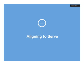 ALIGNMENT




Aligning to Serve
 