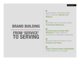 01
                  Build Anytime, Anywhere Value "
                  Your Consumer Cannot Live
                  Without!
                  !
                  02!

      
           Be Where Your Consumer Is with "
                  Contextual Relevance!
BRAND BUILDING
   

      
           03!
                  Continuously Innovate With
FROM ‘SERVICE’
   Research to Stay Ahead of


TO SERVING
                  Customer & Competitive Demands
                  !
                  04!
                  Bring the Brand Promise to Life in "
                  Emotion and Value!
                  
                  05
                  Align to Demonstrate Adaptability
                  of your Brand to your target
                                    
 