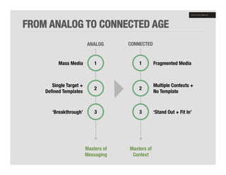 FROM ANALOG TO CONNECTED AGE
                           ANALOG	
     CONNECTED	
  


          Mass Media
          1
            1
       Fragmented Media



       Single Target +!                               Multiple Contexts +!
                               2
            2
    Deﬁned Templates
                                 No Template



       ‘Breakthrough’
         3
            3
       ‘Stand Out + Fit In’




                          Masters of!   Masters of!
                          Messaging
     Context
 