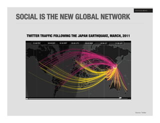 SOCIAL IS THE NEW GLOBAL NETWORK"

   TWITTER TRAFFIC FOLLOWING THE JAPAN EARTHQUAKE, MARCH, 2011 !




                                                                   Source: Twitter!
 