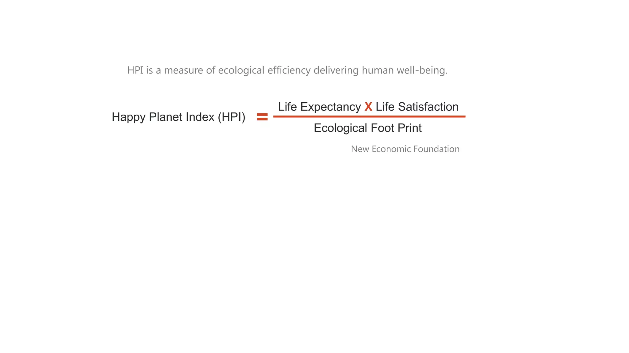 HPI is a measure of ecological efficiency delivering human well-being.

Happy Planet Index (HPI)

=

Life Expectancy X Life Satisfaction
Ecological Foot Print
New Economic Foundation

 