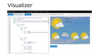 Visualizer
6
 