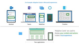 Adaptive cards 101 | PPTX