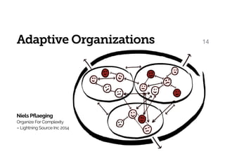14Adaptive Organizations
Niels Pflaeging 
Organize For Complexity 
– Lightning Source Inc 2014
 