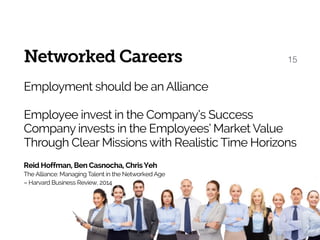15Networked Careers
Employment should be an Alliance
Employee invest in the Company’s Success
Company invests in the Employees’ Market Value
Through Clear Missions with Realistic Time Horizons
Reid Hoffman, Ben Casnocha, ChrisYeh 
The Alliance: Managing Talent in the Networked Age
– Harvard Business Review, 2014
 