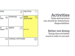 TION JOB TITLE
LL
GTHS
PURPOSES MAIN  
ACTIVITIES
BETTER NOT
OF
EMENT
NEEDS
OVERALL OUTCOMES
Activities
Tasks and functions 
you should do. Interactions, 
Responsibilities.
Better not doing
Things that we’d better 
avoid in order to succeed.
 