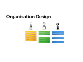 Organization Design
 