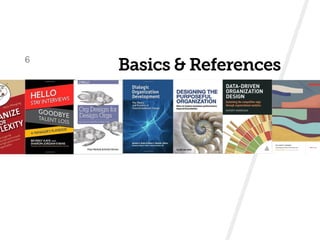 Basics & References6
 