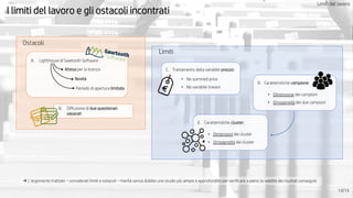Limiti del lavoro
I limiti del lavoro e gli ostacoli incontrati
14/14
E. Caratteristiche cluster:
• Dimensioni dei cluster
• Omogeneità dei cluster
A. Lighthouse di Sawtooth Software
B. Diffusione di due questionari
separati
C. Trattamento della variabile prezzo:
• No summed price
• No variabile lineare
D. Caratteristiche campione:
• Dimensione dei campioni
• Omogeneità dei due campioni
Attesa per la licenza
Periodo di apertura limitata
Novità
→ L’argomento trattato – considerati limiti e ostacoli – merita senza dubbio uno studio più ampio e approfondito per verificare a pieno la validità dei risultati conseguiti
Ostacoli
Limiti
 