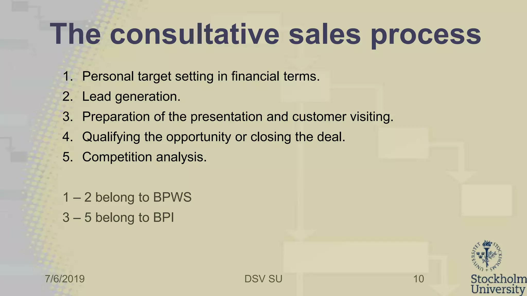7/6/2019 DSV SU
The consultative sales process
1. Personal target setting in financial terms.
2. Lead generation.
3. Preparation of the presentation and customer visiting.
4. Qualifying the opportunity or closing the deal.
5. Competition analysis.
1 – 2 belong to BPWS
3 – 5 belong to BPI
10
 