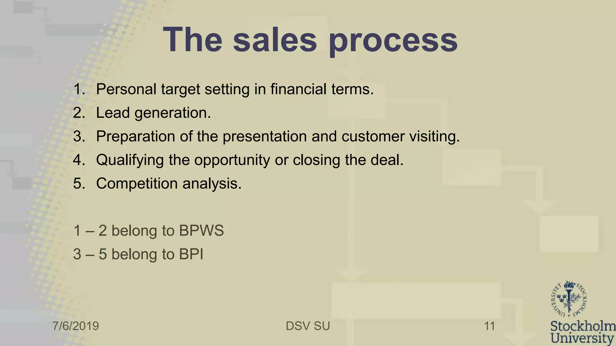 7/6/2019 DSV SU
The sales process
1. Personal target setting in financial terms.
2. Lead generation.
3. Preparation of the presentation and customer visiting.
4. Qualifying the opportunity or closing the deal.
5. Competition analysis.
1 – 2 belong to BPWS
3 – 5 belong to BPI
11
 