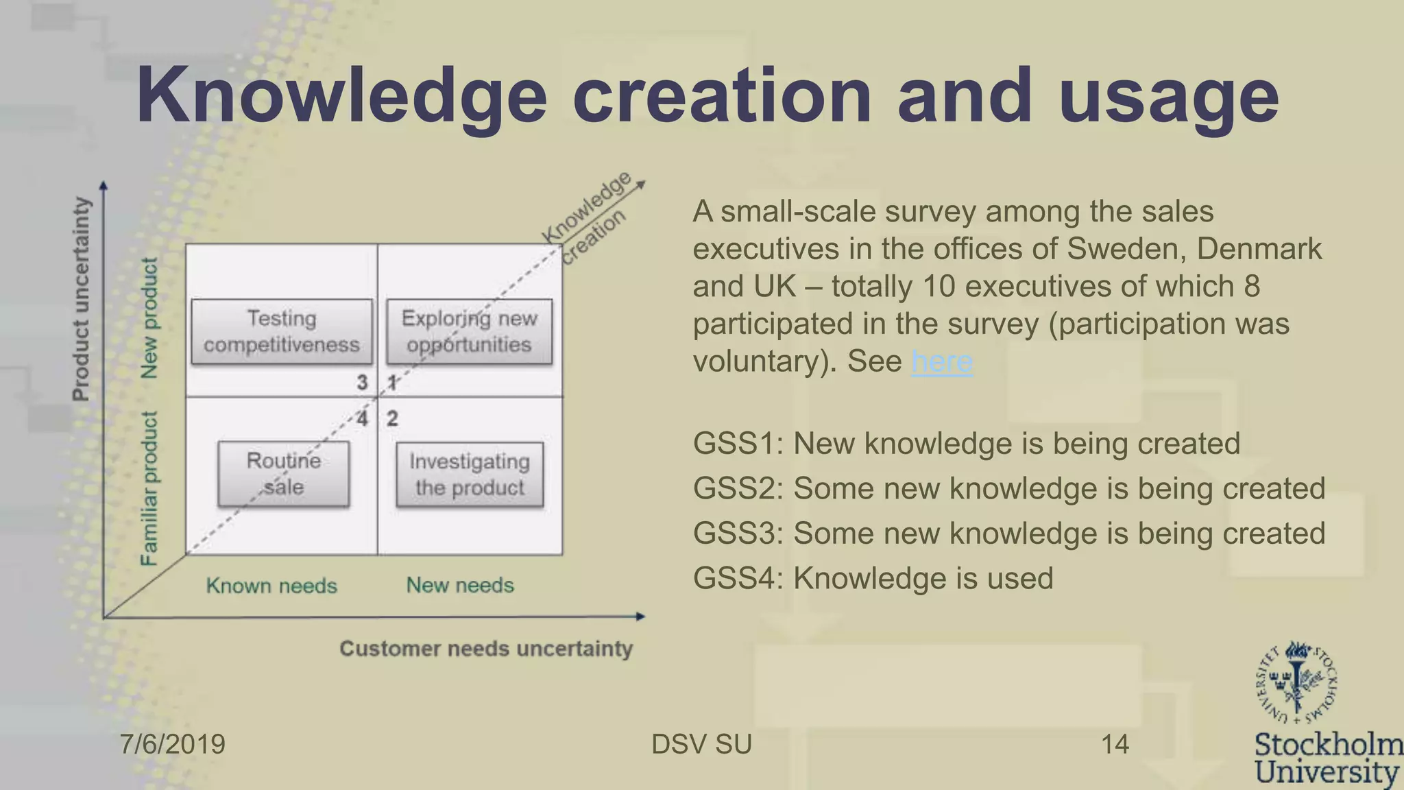 7/6/2019 DSV SU
Knowledge creation and usage
14
A small-scale survey among the sales
executives in the offices of Sweden, Denmark
and UK – totally 10 executives of which 8
participated in the survey (participation was
voluntary). See here
GSS1: New knowledge is being created
GSS2: Some new knowledge is being created
GSS3: Some new knowledge is being created
GSS4: Knowledge is used
 