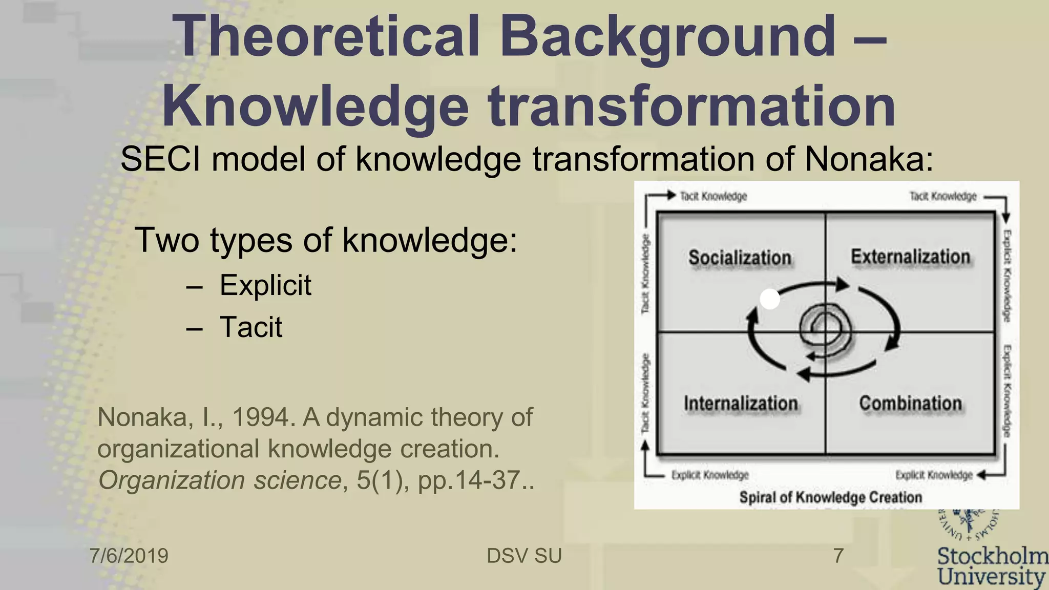 7/6/2019 DSV SU
Theoretical Background –
Knowledge transformation
SECI model of knowledge transformation of Nonaka:
7
Nonaka, I., 1994. A dynamic theory of
organizational knowledge creation.
Organization science, 5(1), pp.14-37..
Two types of knowledge:
– Explicit
– Tacit
 
