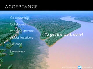 Image: https://twistedsifter.files.wordpress.com/2012/04/osijek-croatia-drava-and-danube-rivers-confluence.jpg?w=800&h=533
Coordinating
Collaborating
People expertise
Across locations
Distance
Timezones
To get the work done!
A C C E P TA N C E
#LASTconf 2018 @shritaralkar
 