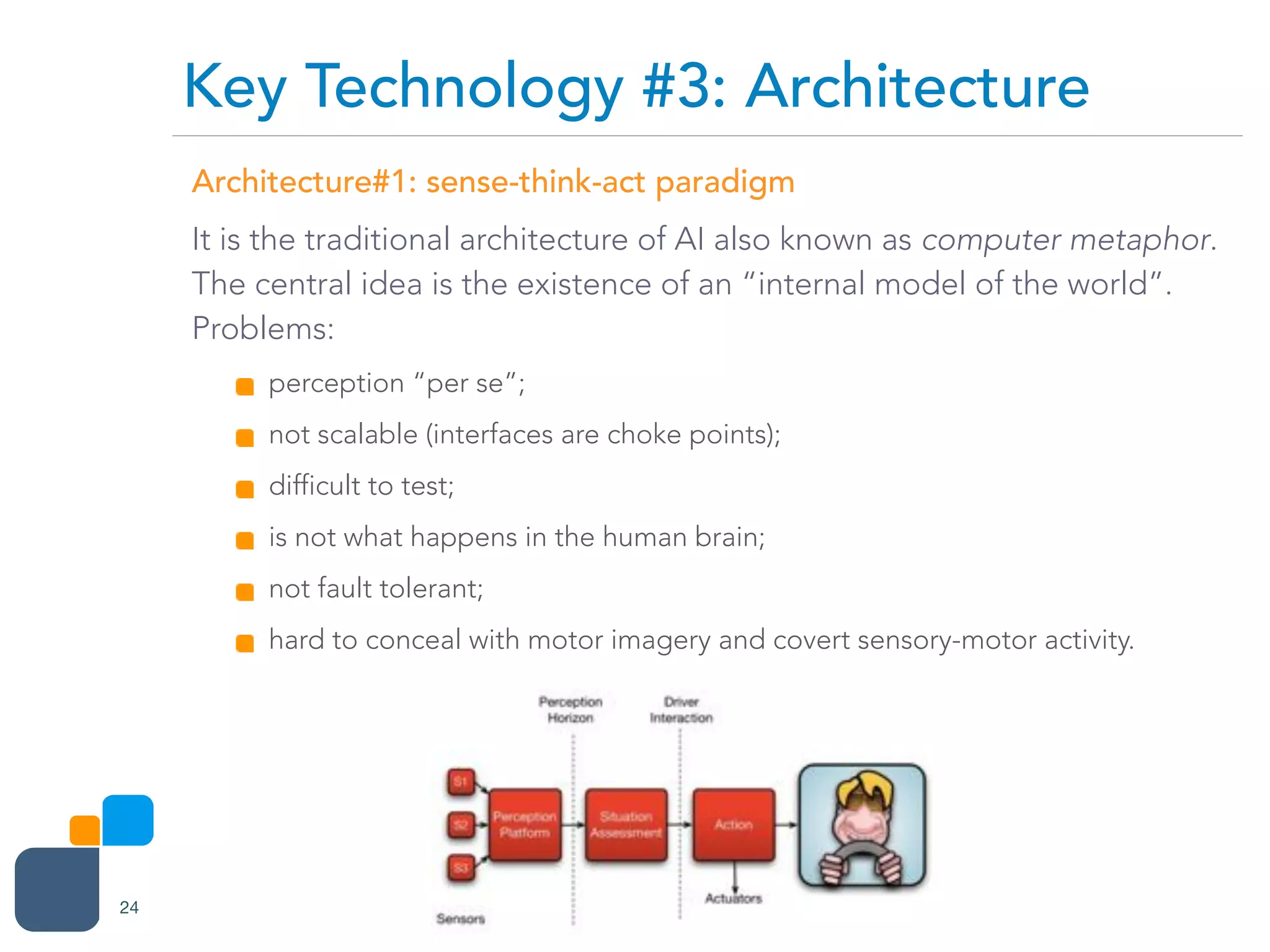Architecture#1: sense-think-act paradigm
It is the traditional architecture of AI also known as computer metaphor. 
The central idea is the existence of an “internal model of the world”. 
Problems:
perception “per se”;
not scalable (interfaces are choke points);
difficult to test;
is not what happens in the human brain;
not fault tolerant;
hard to conceal with motor imagery and covert sensory-motor activity.
Key Technology #3: Architecture
24
 