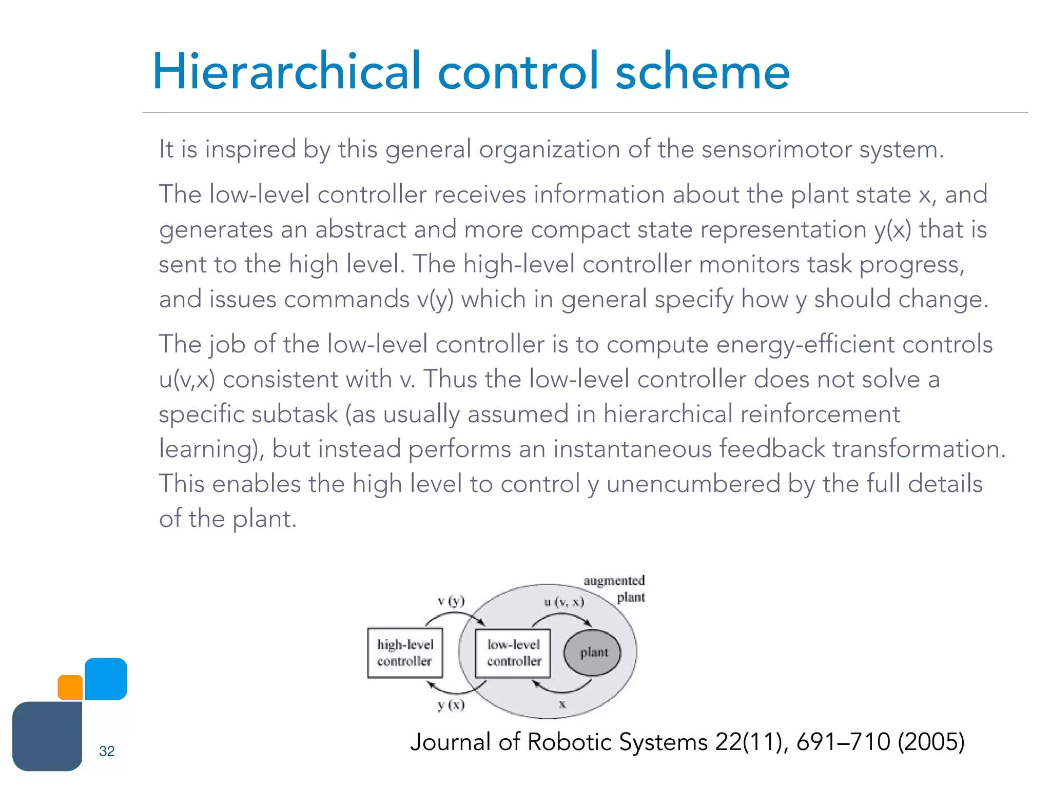 It is inspired by this general organization of the sensorimotor system.
The low-level controller receives information about the plant state x, and
generates an abstract and more compact state representation y(x) that is
sent to the high level. The high-level controller monitors task progress,
and issues commands v(y) which in general specify how y should change.
The job of the low-level controller is to compute energy-efficient controls
u(v,x) consistent with v. Thus the low-level controller does not solve a
specific subtask (as usually assumed in hierarchical reinforcement
learning), but instead performs an instantaneous feedback transformation.
This enables the high level to control y unencumbered by the full details
of the plant.
Hierarchical control scheme
32
act with the musculoskeletal system directly: They re-
ceive rich sensory input, and generate corresponding
motor output before the rest of the brain has had time
to react to that input. Higher-level circuits interact
with an augmented plant, that consists of the lower
levels and the musculoskeletal system. The lower lev-
els perform a ͑not well understood͒ transformation,
allowing higher levels to operate on increasingly
more abstract and more goal-related movement
representations.4
Here, we propose a hierarchical control scheme
inspired by this general organization of the
sensorimotor system, as well as by prior work on hi-
erarchical control in robotics.5–7
We focus on two-
level feedback control hierarchies as illustrated in
Figure 1. The low-level controller receives informa-
tion about the plant state x, and generates an abstract
and more compact state representation y͑x͒ that is
sent to the high level. The high-level controller moni-
tors task progress, and issues commands v͑y͒ which
in general specify how y should change. The job of
the low-level controller is to compute energy-efﬁcient
controls u͑v,x͒ consistent with v. Thus the low-level
controller does not solve a speciﬁc subtask ͑as usually
assumed in hierarchical reinforcement learning͒,8,9
but instead performs an instantaneous feedback
another motivation for the present scheme
blown optimization on redundant tasks is k
yield hierarchical structure, it makes sense to
the optimization to an ͑appropriately chosen
of hierarchical controllers.
The general idea that the brain monitors
number of task parameters y instead of the
x, generates abstract commands v, and ma
into muscle activations u using motor syner
been around for a long time.13,14
Anumber of
models of end-effector control have been for
in the context of reaching tasks.15–20
The h
state in such models is assumed to be hand
the abstract command is desired velocity
space or in joint space, and the high-level c
is a simple positional servo. While these mo
related to our work, in some sense they leav
hard questions unanswered: It is unclear how
parameters are actually controlled ͑i.e., what
responding muscle synergies are͒, and whe
choice of task parameters can yield satisfact
formance. We address these questions here.
Our framework is related in interesting
input-output feedback linearization21,22
as w
the operational space formulation6
—which a
the general scheme in Figure 1. These metho
linear dynamics on the high level, by cance
plant nonlinearities at the low level. Howev
systems of interest cannot be linearized, and
more it is not clear that linearization is des
the ﬁrst place. Suppressing the natural plant
ics may require large control signals—which
ergetically expensive, and also increase erro
tems subject to control-multiplicative n
universal characteristic of biological movem
In contrast, we summarize the plant dynami
high level and thus create opportunities for
ing them. Recent work in biped locomotion2
scores the potential of such approaches. In
our objective is dimensionality reduction rat
Figure 1. Schematic illustration of the proposed
framework.
Journal of Robotic Systems 22(11), 691–710 (2005)
 