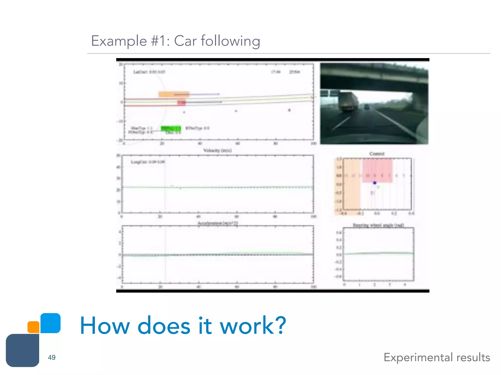 How does it work?
Experimental results49
Example #1: Car following
 