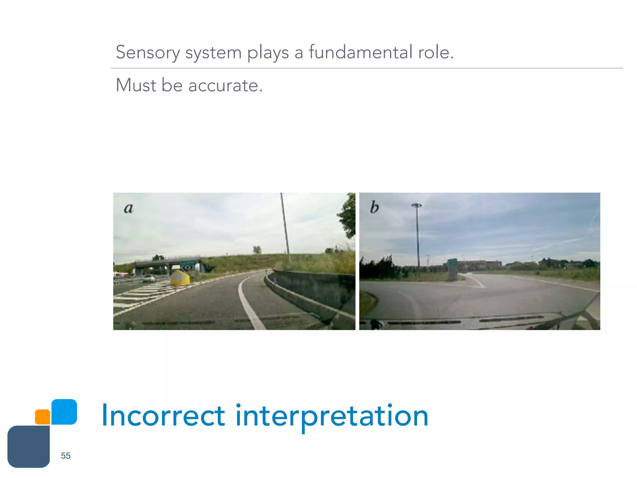 Incorrect interpretation
55
Sensory system plays a fundamental role.
Must be accurate.
e
driver passes to edges during transitions (e.g., taking the first
exit ramp at cycle ~700). The numbered light green bands
stand for the lane changes. The interval between when the LD
motor primitive predicts the lane crossing and the actual cross-
ing of the lane is shaded. There are 21 changes correctly pre-
dicted, with anticipation ranging from 1.1 s to 2.4 s (median
1.6 s).
There are two false crossing predictions, labeled a, and b, that
happen in the non-motorway section when the trajectory pass-
es close to edges. Fig 10 shows the camera view to demon-
Fig. 10 Complex geometry at false alarm points.
32
33
34
35
36
37
38
39
40
41
42
43
44
45
46
47
48
49
50
51
 