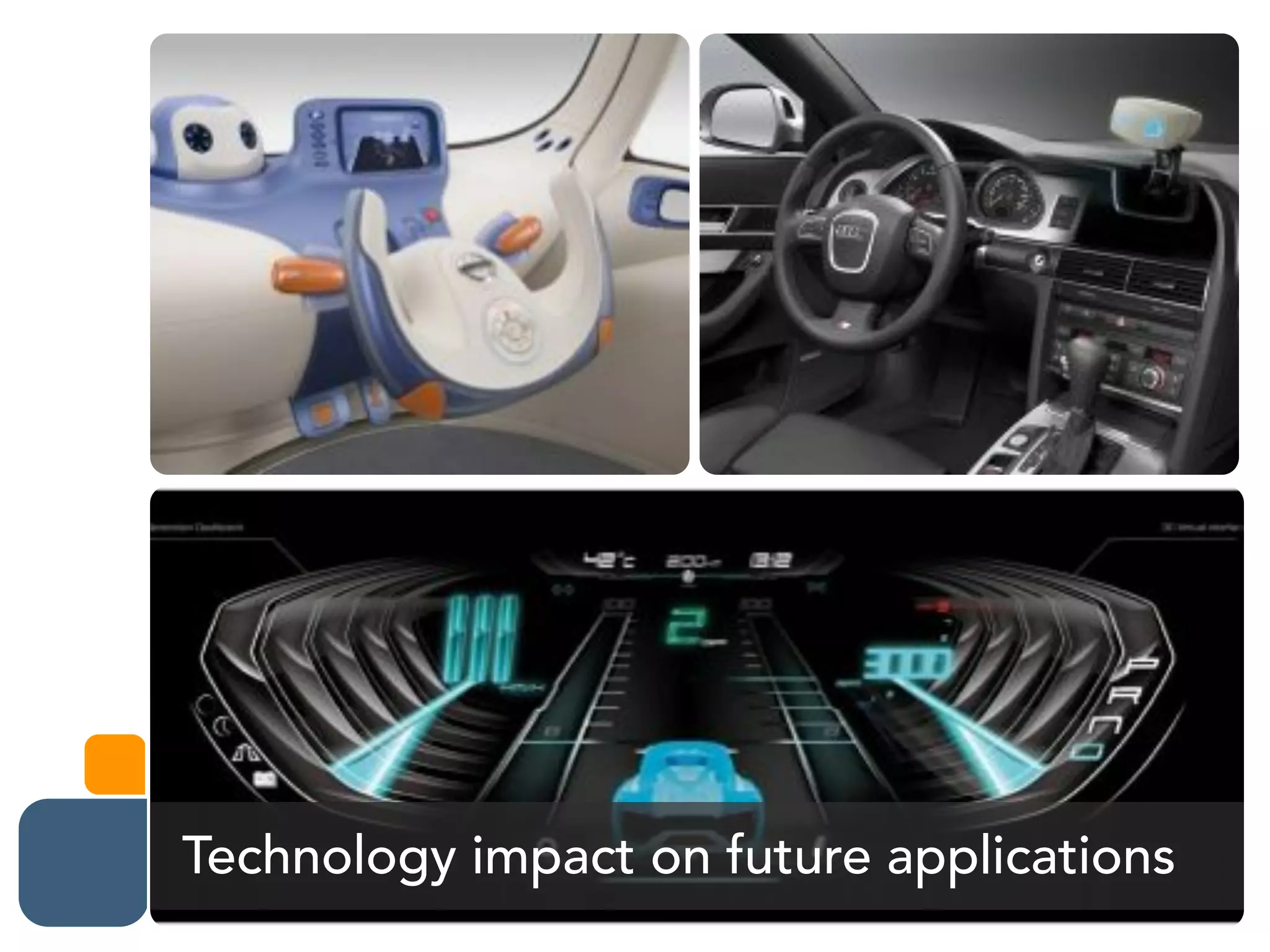 Technology impact on future applications
 