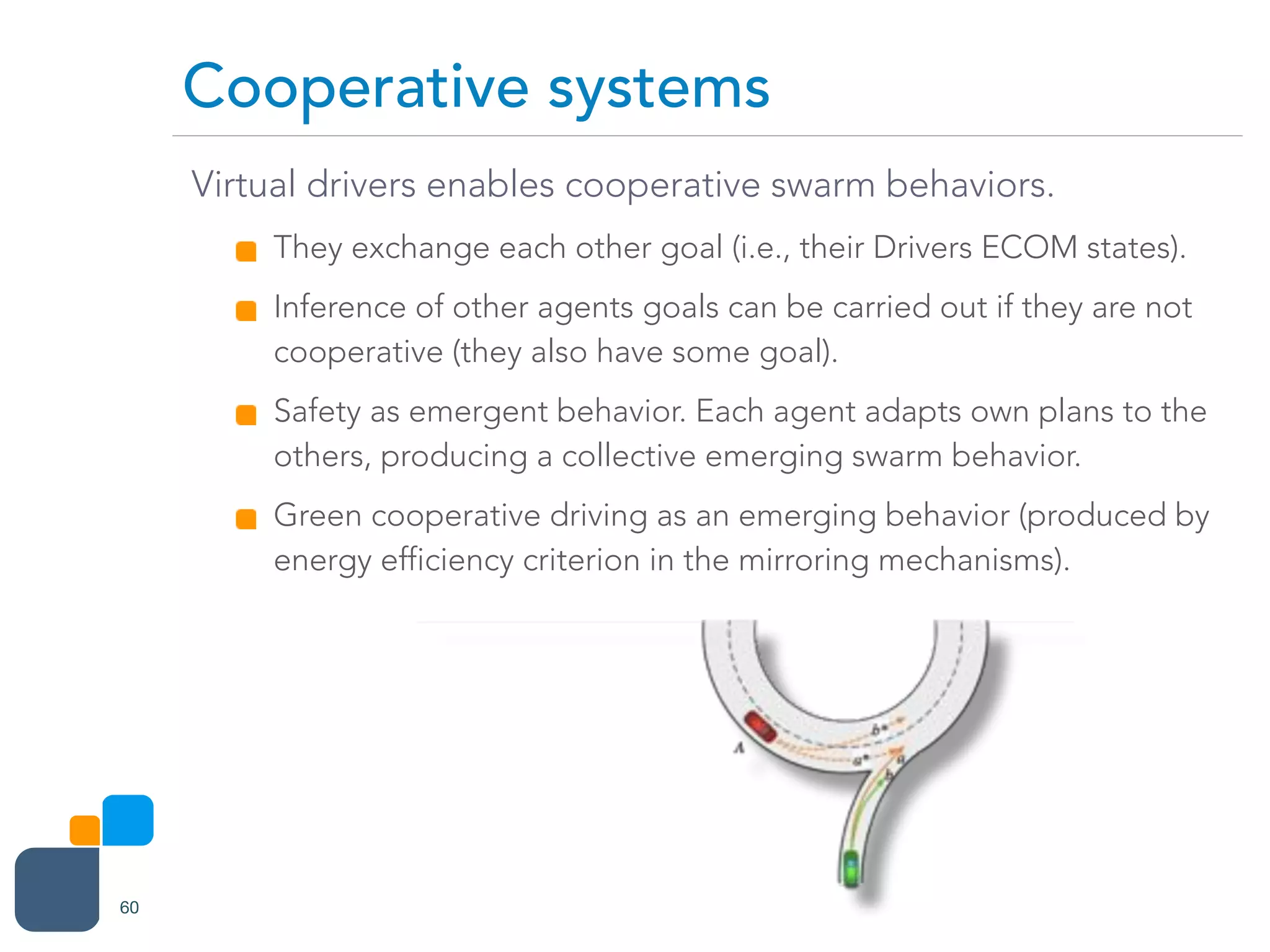 Virtual drivers enables cooperative swarm behaviors.
They exchange each other goal (i.e., their Drivers ECOM states).
Inference of other agents goals can be carried out if they are not
cooperative (they also have some goal).
Safety as emergent behavior. Each agent adapts own plans to the
others, producing a collective emerging swarm behavior.
Green cooperative driving as an emerging behavior (produced by
energy efficiency criterion in the mirroring mechanisms).
Cooperative systems
60
 