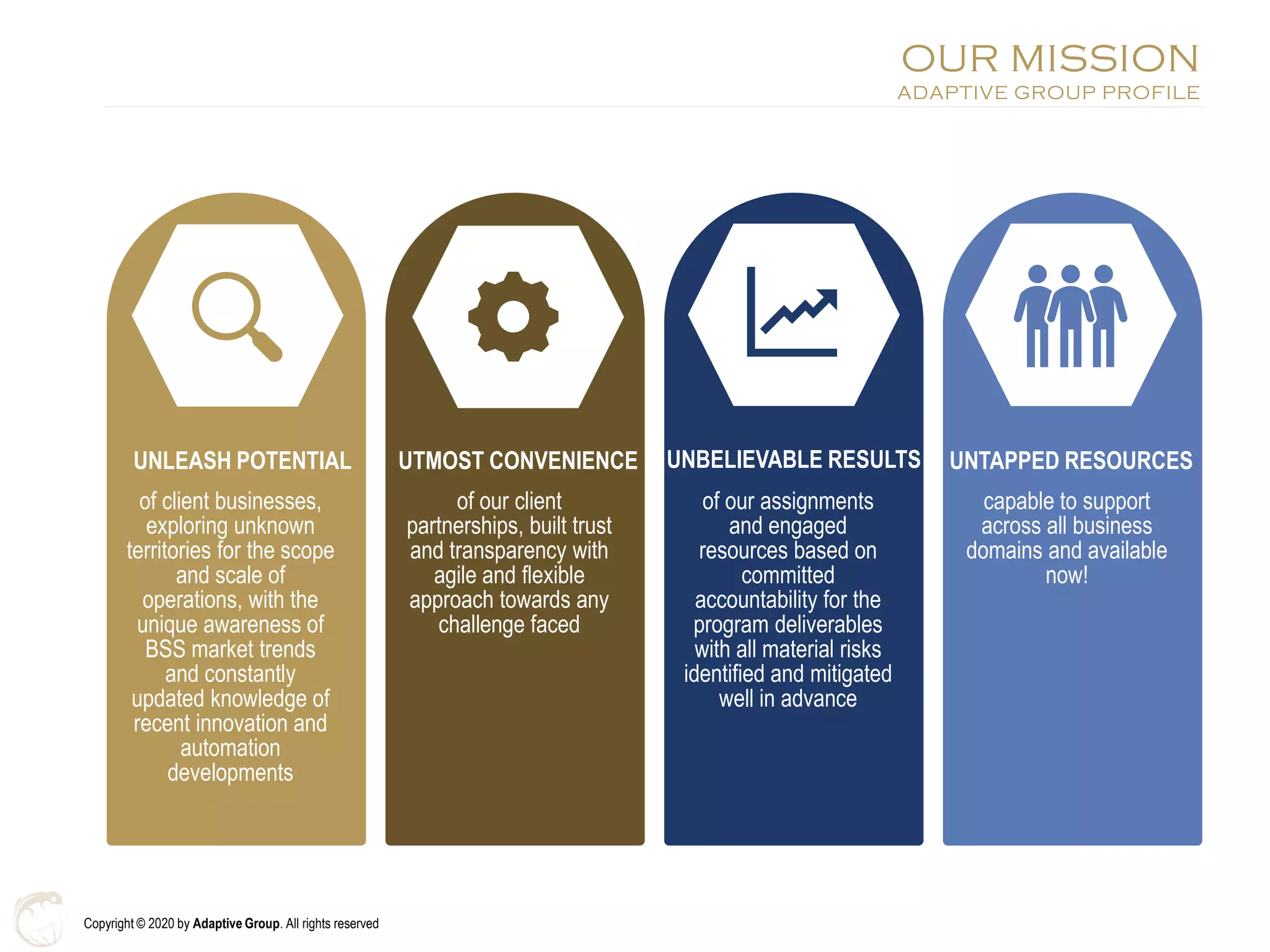 Copyright © 2020 by Adaptive Group. All rights reserved
UNLEASH POTENTIAL UTMOST CONVENIENCE UNBELIEVABLE RESULTS UNTAPPED RESOURCES
of client businesses,
exploring unknown
territories for the scope
and scale of
operations, with the
unique awareness of
BSS market trends
and constantly
updated knowledge of
recent innovation and
automation
developments
of our client
partnerships, built trust
and transparency with
agile and flexible
approach towards any
challenge faced
of our assignments
and engaged
resources based on
committed
accountability for the
program deliverables
with all material risks
identified and mitigated
well in advance
capable to support
across all business
domains and available
now!
OUR MISSION
ADAPTIVE GROUP PROFILE
 