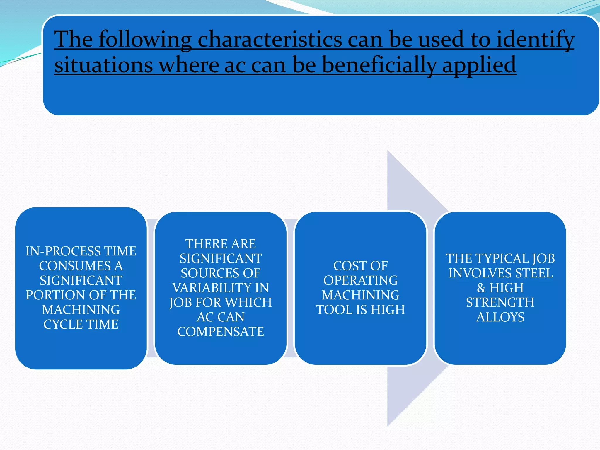 The following characteristics can be used to identify
situations where ac can be beneficially applied
IN-PROCESS TIME
CONSUMES A
SIGNIFICANT
PORTION OF THE
MACHINING
CYCLE TIME
THERE ARE
SIGNIFICANT
SOURCES OF
VARIABILITY IN
JOB FOR WHICH
AC CAN
COMPENSATE
COST OF
OPERATING
MACHINING
TOOL IS HIGH
THE TYPICAL JOB
INVOLVES STEEL
& HIGH
STRENGTH
ALLOYS
 