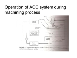 Operation of ACC system during
machining process
 