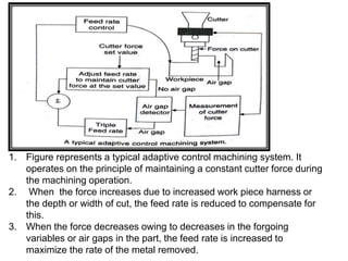 1. Figure represents a typical adaptive control machining system. It
operates on the principle of maintaining a constant cutter force during
the machining operation.
2. When the force increases due to increased work piece harness or
the depth or width of cut, the feed rate is reduced to compensate for
this.
3. When the force decreases owing to decreases in the forgoing
variables or air gaps in the part, the feed rate is increased to
maximize the rate of the metal removed.
 