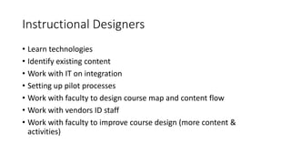 Instructional Designers
• Learn technologies
• Identify existing content
• Work with IT on integration
• Setting up pilot processes
• Work with faculty to design course map and content flow
• Work with vendors ID staff
• Work with faculty to improve course design (more content &
activities)
 