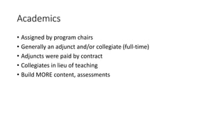 Academics
• Assigned by program chairs
• Generally an adjunct and/or collegiate (full-time)
• Adjuncts were paid by contract
• Collegiates in lieu of teaching
• Build MORE content, assessments
 