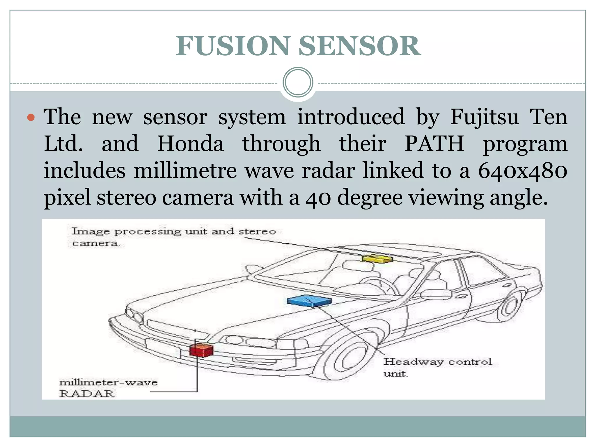 FUSION SENSOR
 The new sensor system introduced by Fujitsu Ten
Ltd. and Honda through their PATH program
includes millimetre wave radar linked to a 640x480
pixel stereo camera with a 40 degree viewing angle.
 