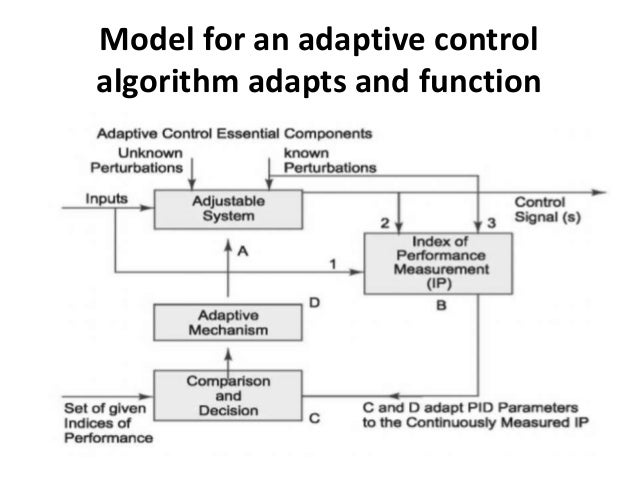 Adaptive cruise control acc