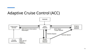 Adaptive cruise control using model predictive controller and matlab ...