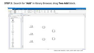 STEP 3 : Search for “Add” in library Browser, drag Two Add block.
S I M U L I N K M O D E L F O R L E A D A N D E G O C A R
 