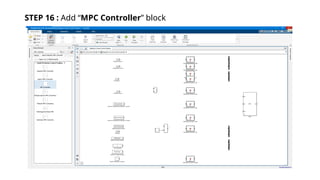 Adaptive cruise control using model predictive controller and matlab ...